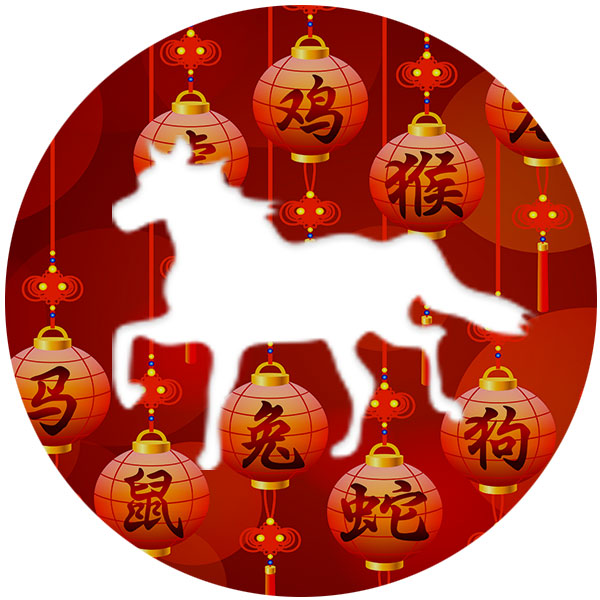 l'horoscope chinois pour 2020 : cheval