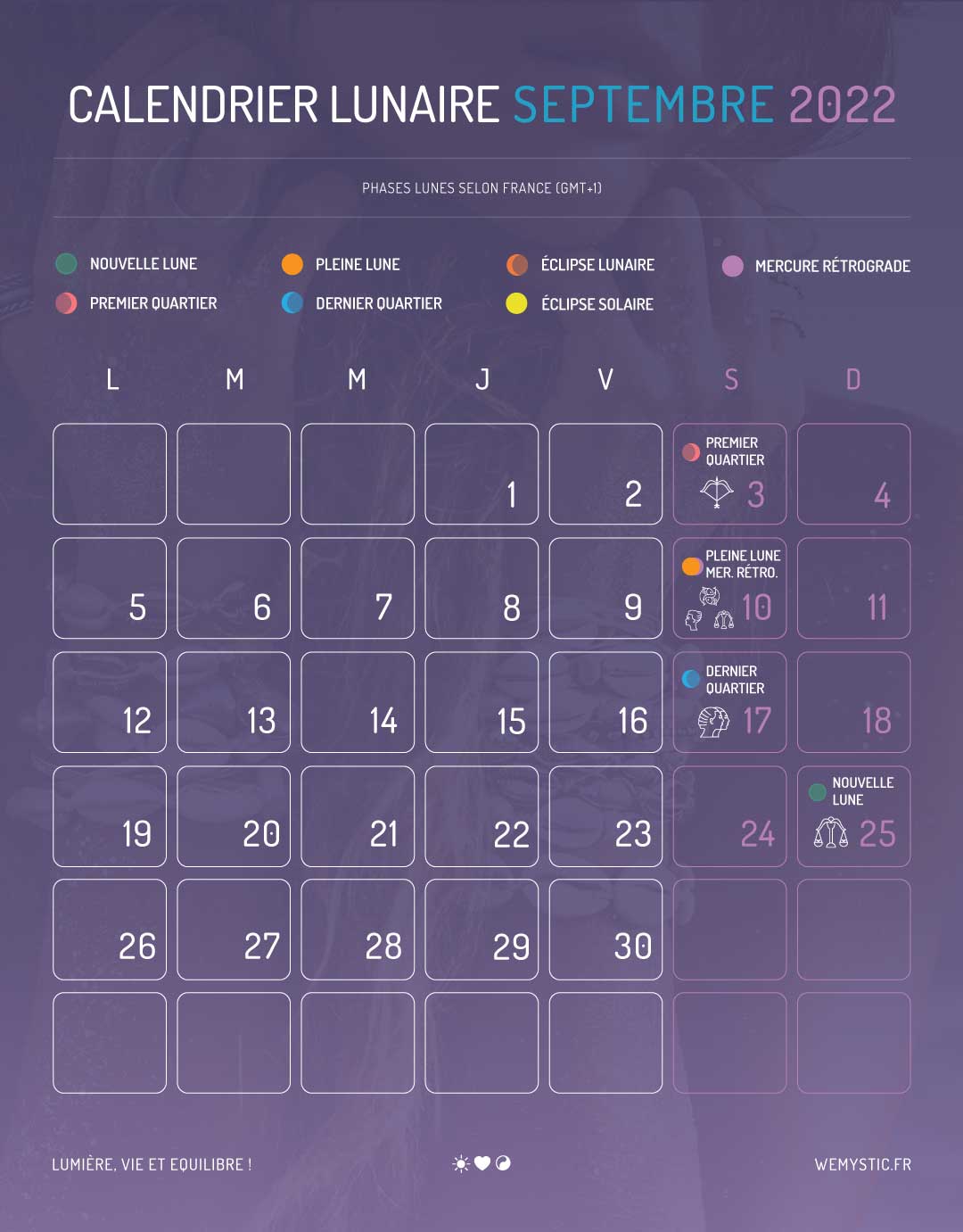 Phases de la lune en septembre 2022 WeMystic France