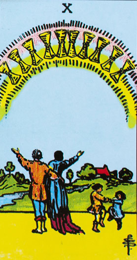 Tarot pour Décembre 2023 - Dix de Coupe