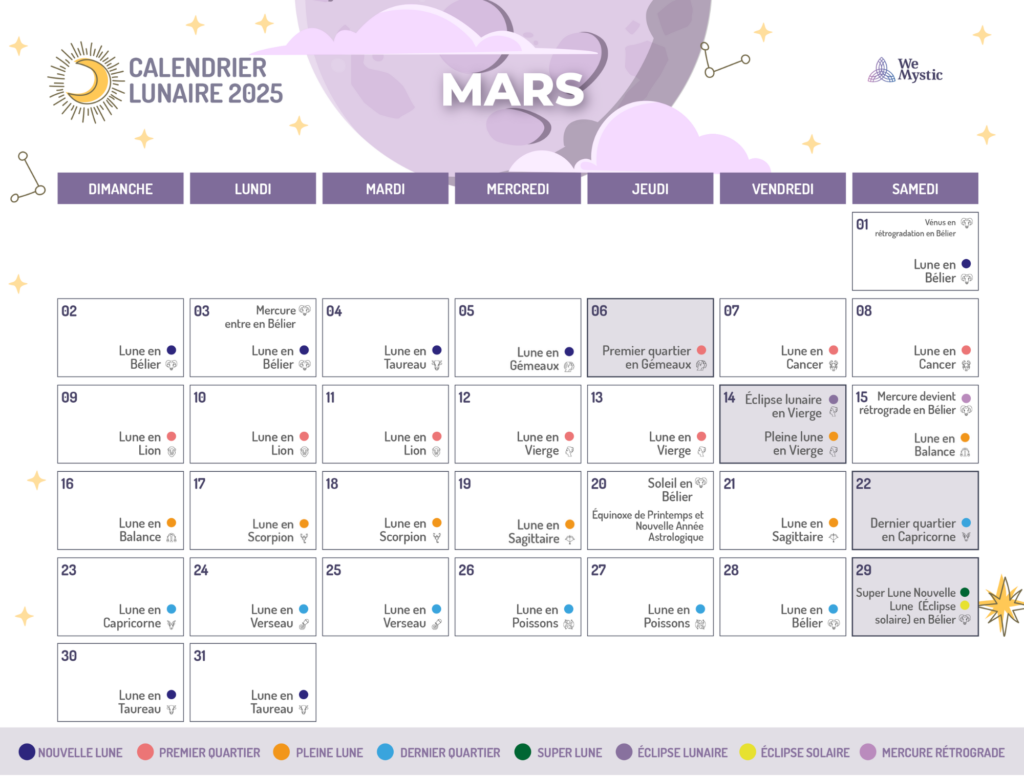 calendrier lunes mars 2025