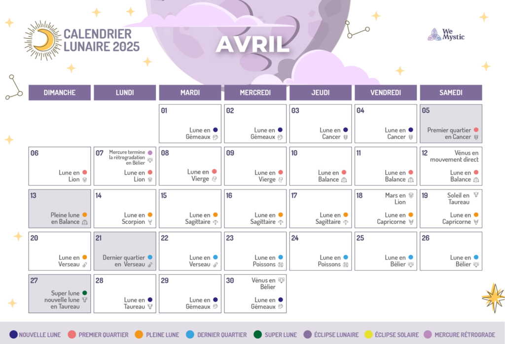 calendrier lunes avril 2025
