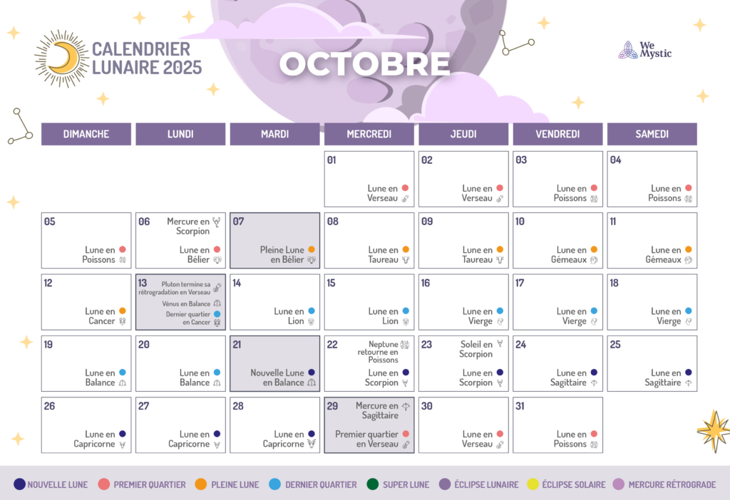 calendrier lunes octobre 2025