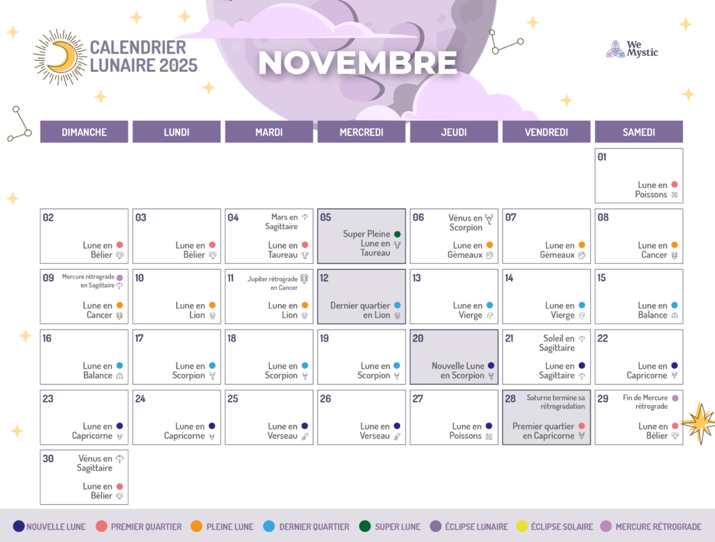calendrier lunes novembre 2025