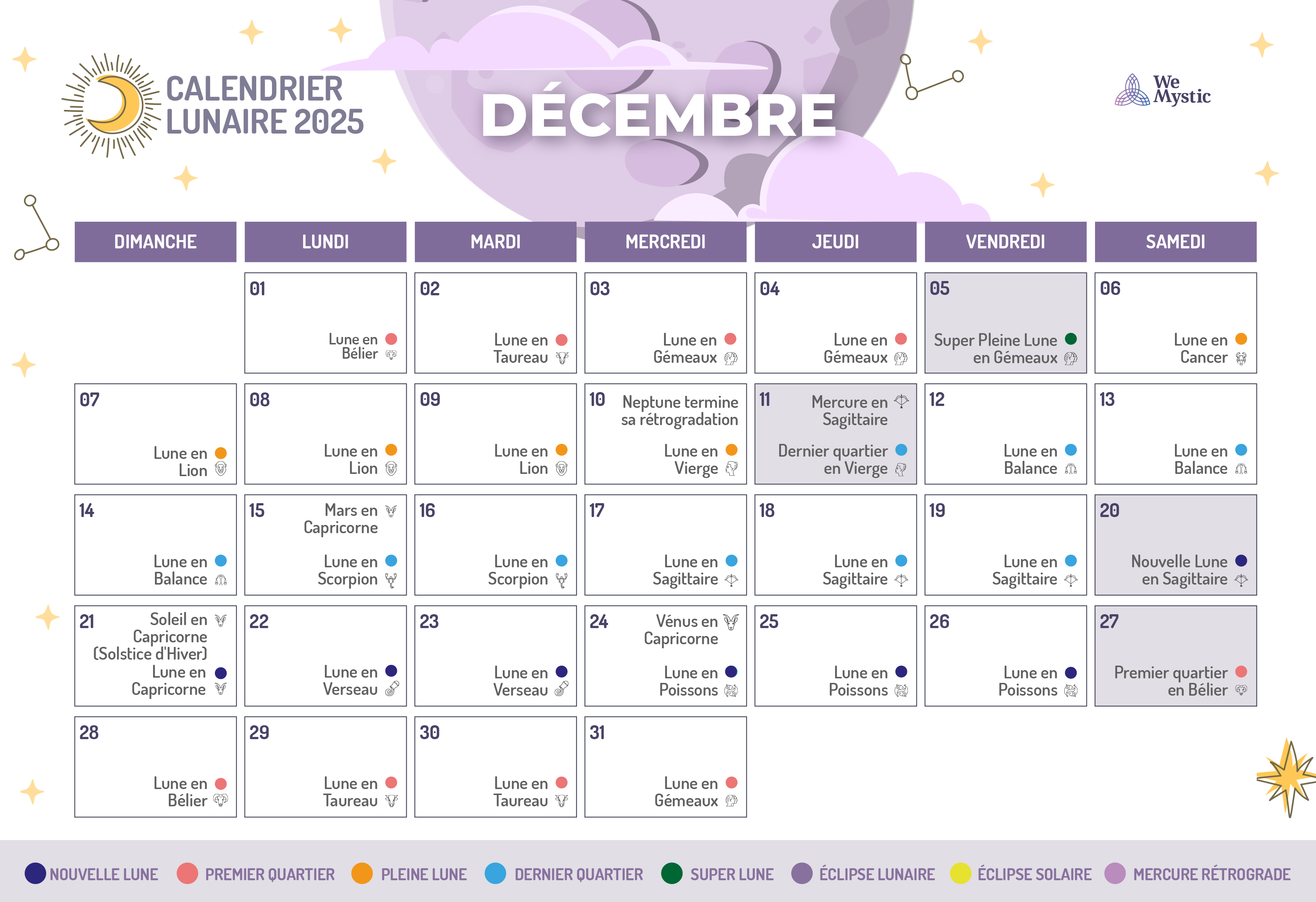 Calendrier Astrologique de Décembre 2025